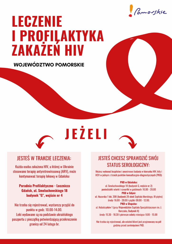Infografika - leczenie i profilaktyka HIV - PL