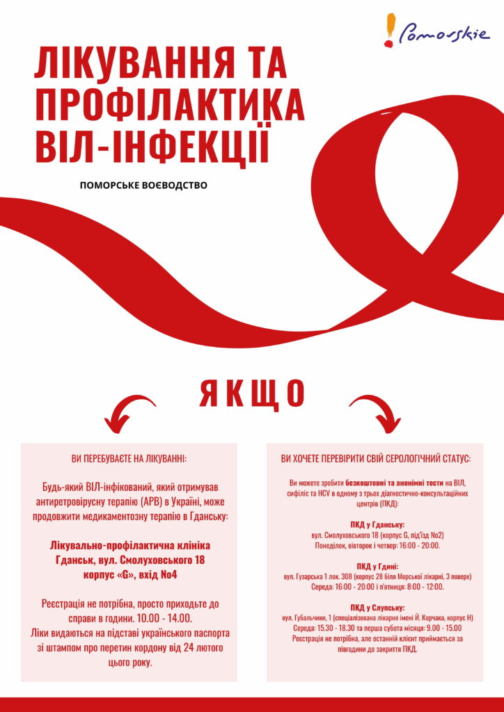 Infografika - leczenie i profilaktyka HIV - UKR
